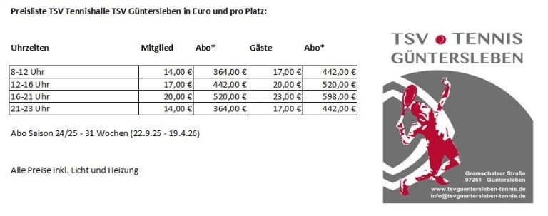 Tabelle mit Preisen in Euro pro Sitzplatz, unterteilt in Mitglied, Abo, Gäste und Abo-Optionen